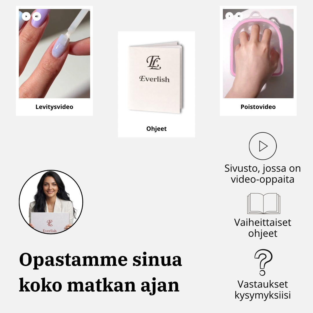 Perfekt Manikyrkit Everlish