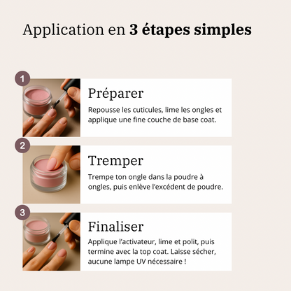 Kit Découverte de Noël