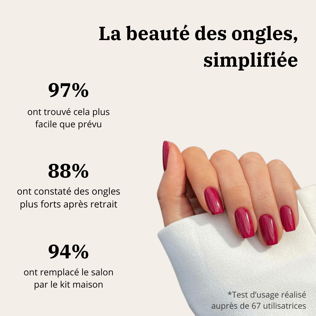 Kit Découverte (Test)