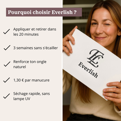 Kit Découverte de Noël