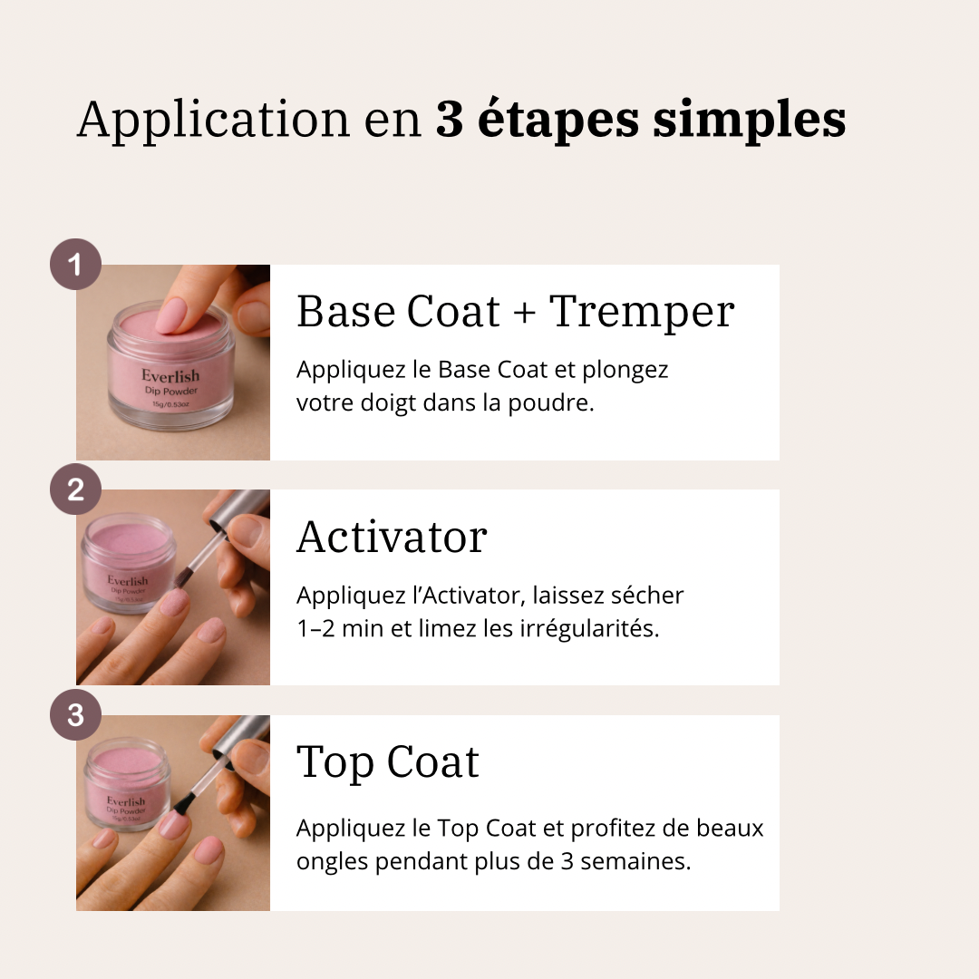 Everlish – Kit Manucure Douce (salon)