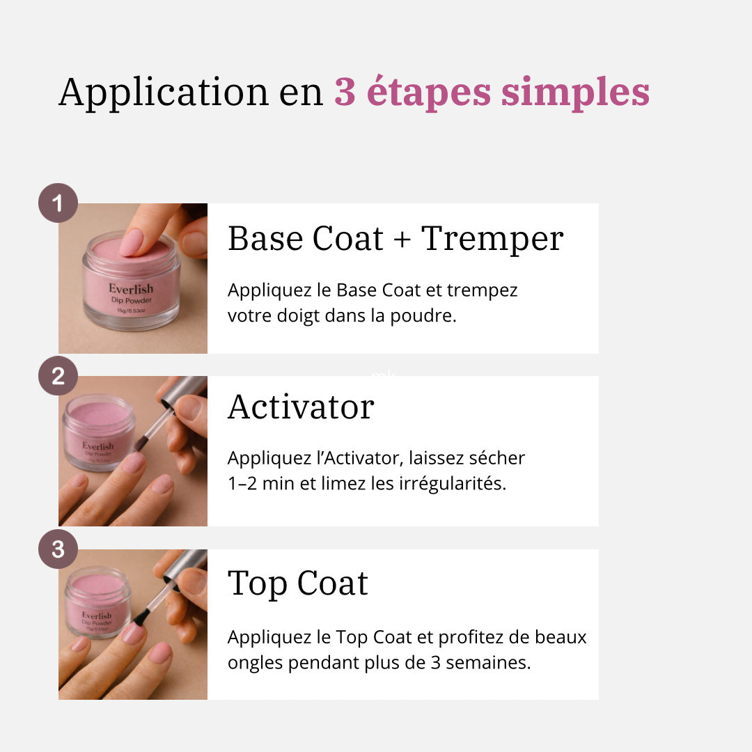 Le Kit Manucure Parfaite Everlish