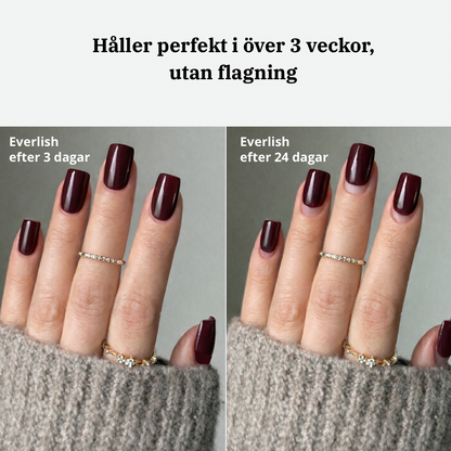 Perfekt Manikyrkit Everlish