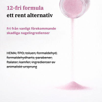 Perfekt Manikyrkit Everlish