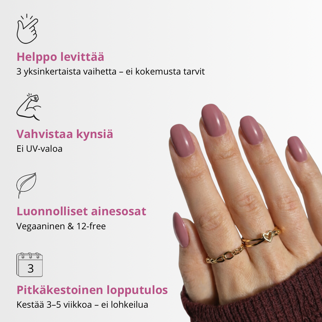 Perfekt Manikyrkit Everlish