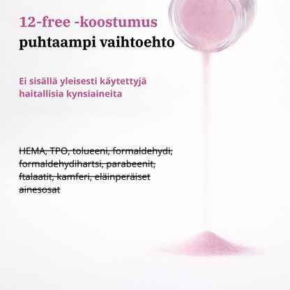 Perfekt Manikyrkit Everlish